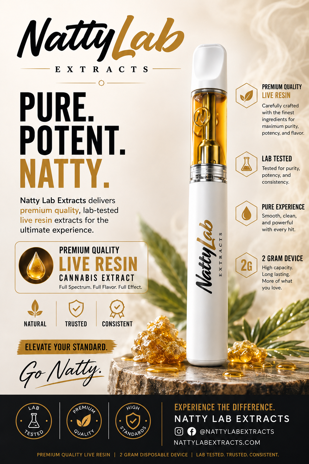 Natty lab 2g