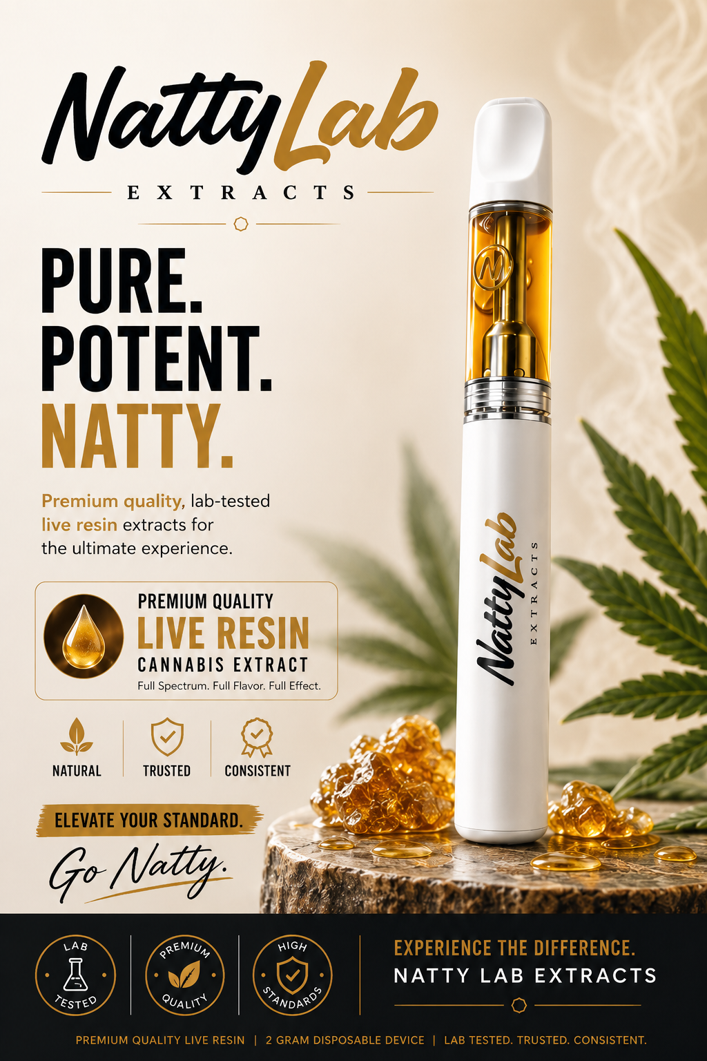 Natty lab